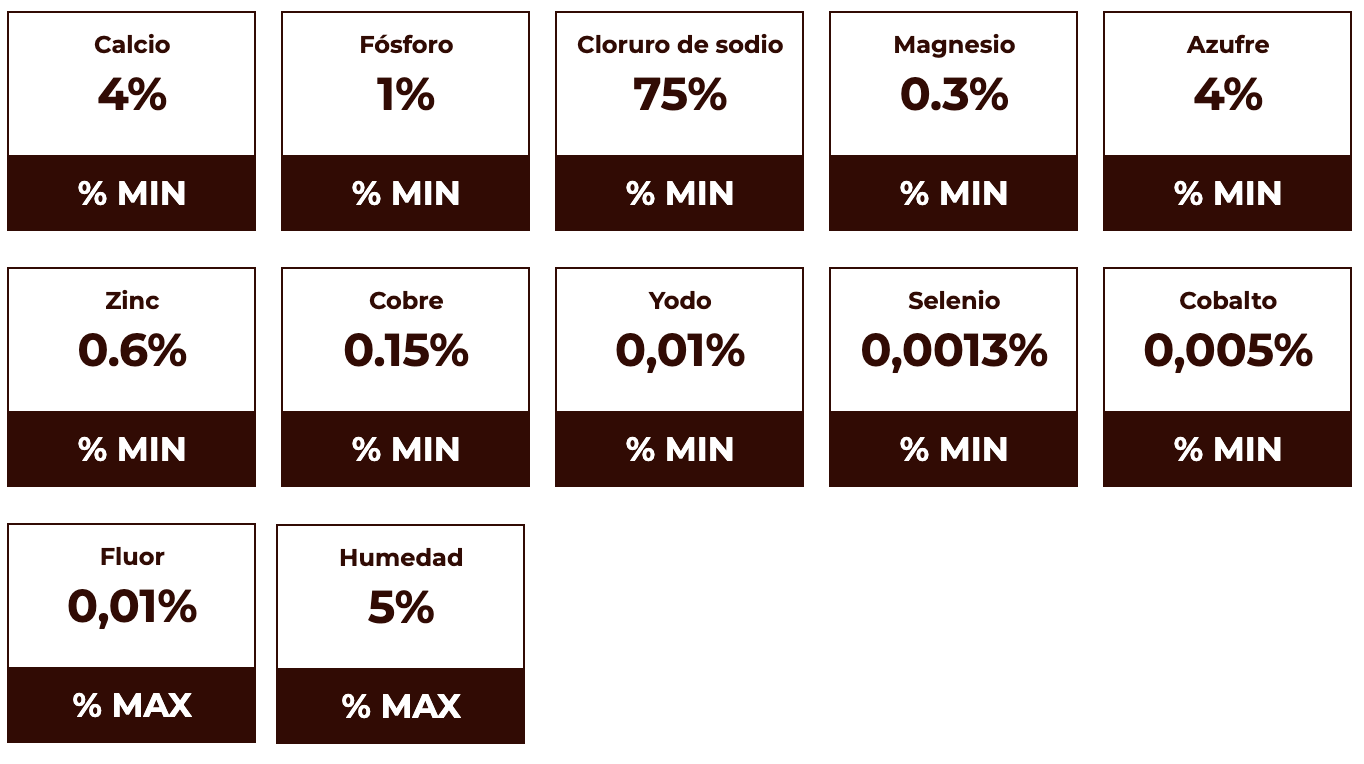 Contegral Universal 1%